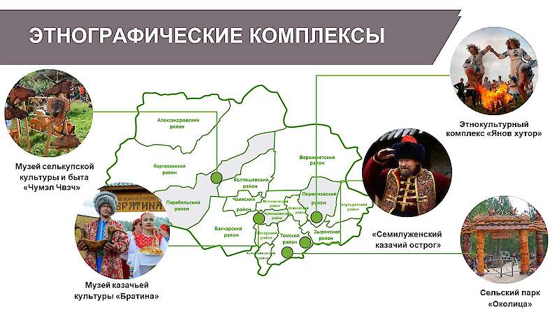 Туристический потенциал Томской области