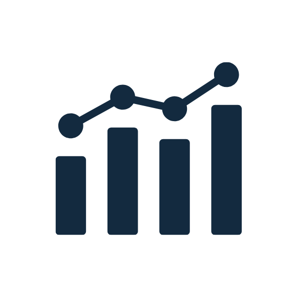 Analytics and reporting