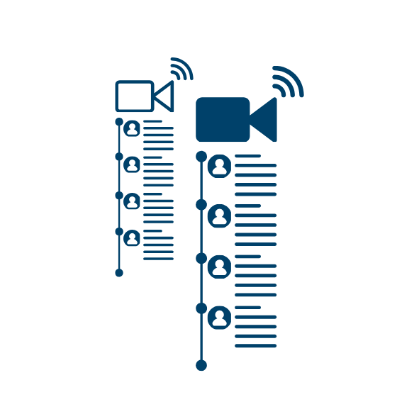 Paralleelsed sessioonid