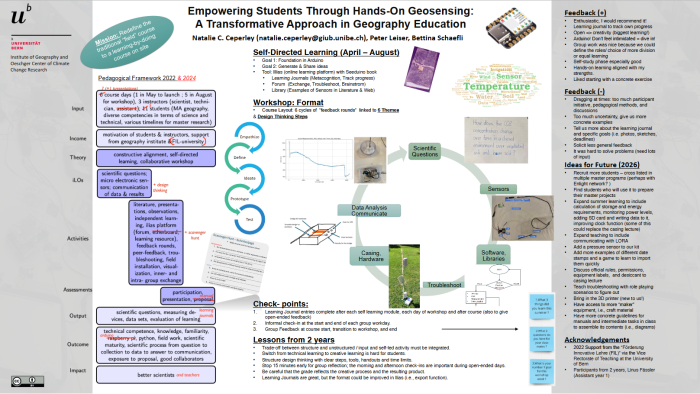Empowering Students Through Hands-On Geosensing: A Transformative Approach in Geography Education