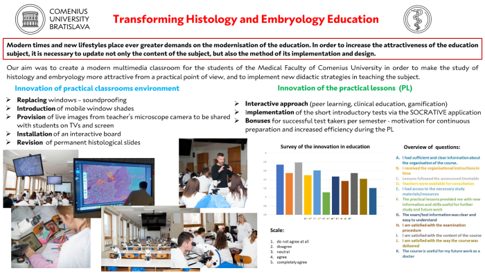 Success Story: Transforming Histology and Embryology Education
