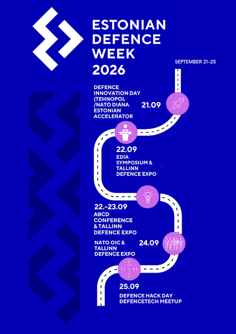 Starting on Monday 21.09.2026, Estonian Defence Week will bring together 3,500 domestic and international defense experts and companies over five days to discuss and address pressing security challenges, as well as showcase the latest defense industry solutions. The second time in Estonia, separate defense industry events will be merged into one major Defense Week (EDW), beginning on Monday, September 21 at Kultuurikatel with the Defense Innovation Day. At the heart of the day will be startup pitches, where cutting-edge defense and dual-use technologies will be presented to investors, end-users, and international stakeholders.&nbsp; The week will also feature the symposium (September 22), which will gather security experts from 30 different countries. In parallel with the symposium, a hackathon will take place, with more than 60 participants working on real security and defense challenges. The week continues with the Baltic Defence Conference (ABCD), held for the 20th time, which gathers policymakers, military officials, academics, analysts, and media representatives to discuss defense issues concerning transatlantic relations, Europe, and the region. The central event of EDW is the three-day defense industry exhibition (September 24&ndash;25), bringing together 100 leading defense companies from Estonia and abroad.&nbsp;