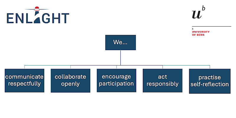 As members of the ENLIGHT community