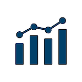 Analytics & Reporting