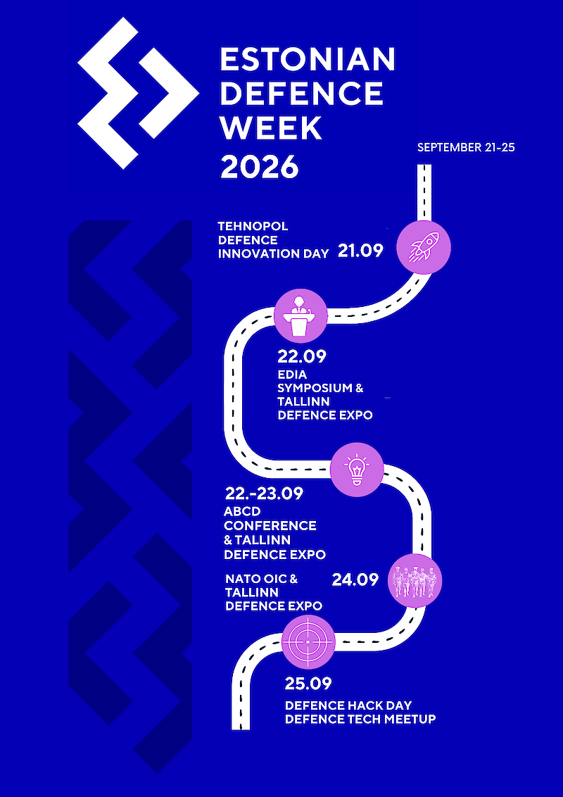 Starting on Monday 21.09.2026,&nbsp;Estonian Defence Week&nbsp;will bring together 4000 domestic and international defense experts and companies over five days to discuss and address pressing security challenges, as well as showcase the latest defense industry solutions. The week opens with Innovation Day, which will feature leaders from defence, technology and investment and highlight startup pitches focused on dual-use capabilities shaping security across NATO and beyond. The Estonian Defence Industry Symposium on 22 September will host defence industry experts and policy makers from more than 30 countries. The Baltic Defence Conference (ABCD) on 22&ndash;23 September will examine transatlantic, European, and regional defence issues with policymakers, military officials, academics, and analysts. The central event of EDW is the Tallinn Defence Exhibition (22&ndash;25 September), featuring more than 100 leading companies from Estonia and abroad and enabling direct engagement between suppliers, investors, and public-sector stakeholders. The programme will also include the NATO Open Innovation Challenge (OIC), which will take place on 24 September and invite startups, researchers, and industry actors from Allied member states to develop practical, rapidly deployable solutions to defined defence and security challenges. The week concludes on Friday, 25 September, with hackathons and side events focused on developing practical security and defence solutions.