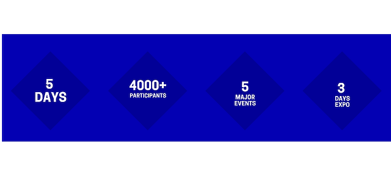 Starting on Monday 21.09.2026, Estonian Defence Week will bring together 3,500 domestic and international defense experts and companies over five days to discuss and address pressing security challenges, as well as showcase the latest defense industry solutions. The second time in Estonia, separate defense industry events will be merged into one major Defense Week (EDW), beginning on Monday, September 21 at Kultuurikatel with the Defense Innovation Day. At the heart of the day will be startup pitches, where cutting-edge defense and dual-use technologies will be presented to investors, end-users, and international stakeholders.&nbsp; The week will also feature the symposium (September 22), which will gather security experts from 30 different countries. In parallel with the symposium, a hackathon will take place, with more than 60 participants working on real security and defense challenges. The week continues with the Baltic Defence Conference (ABCD), held for the 20th time, which gathers policymakers, military officials, academics, analysts, and media representatives to discuss defense issues concerning transatlantic relations, Europe, and the region. The central event of EDW is the three-day defense industry exhibition (September 24&ndash;25), bringing together 100 leading defense companies from Estonia and abroad.&nbsp; Siia Video:&nbsp;Defence week_3_4K