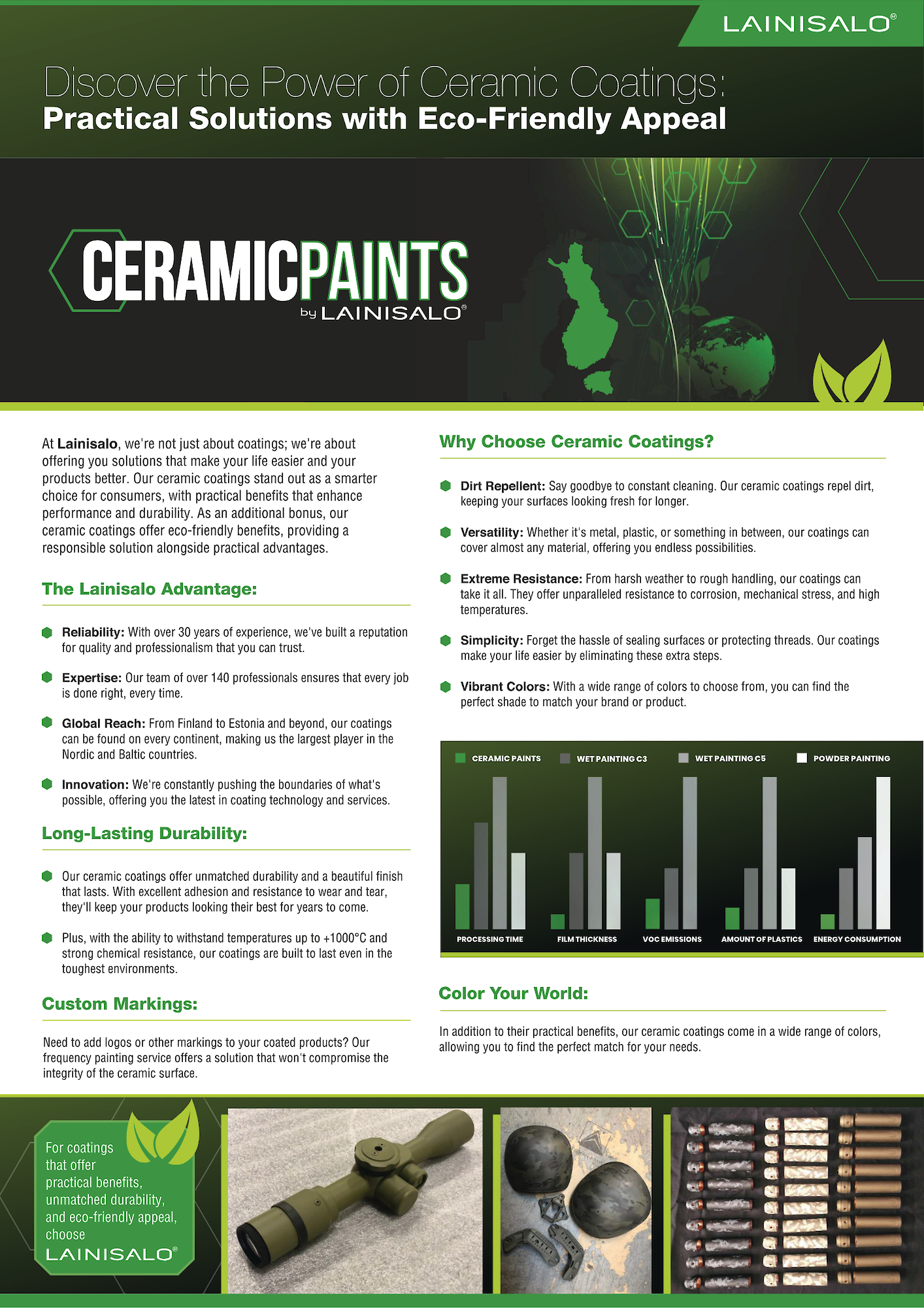 Advanced Ceramic Coatings &mdash; High-Temperature, Abrasion-Resistant Performance