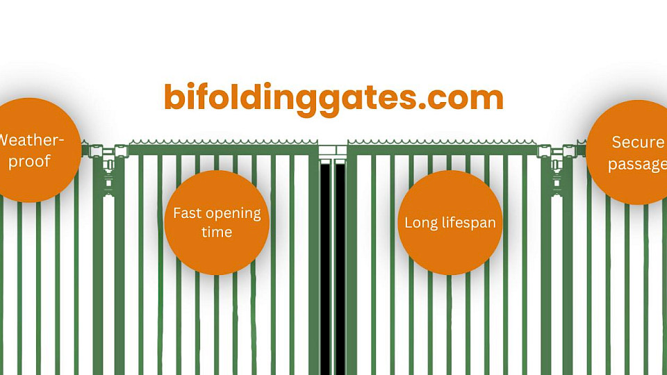 Sungate | Aidat, esteet