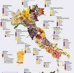 Milaano parimad söögikohad 2021