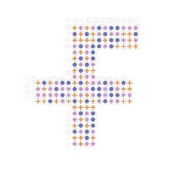 Fibenol